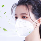 Masque respiratoire Kn95 non tissé/poussière pliable respirable de masque protecteur anti fournisseur